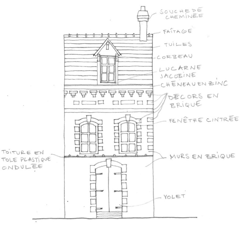 Dessin de façade